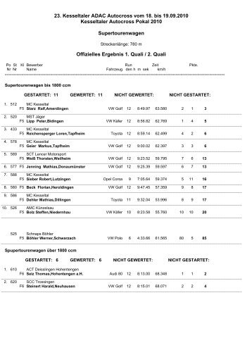 23. Kesseltaler ADAC Autocross vom 18. bis 19.09 ... - MC Kesseltal