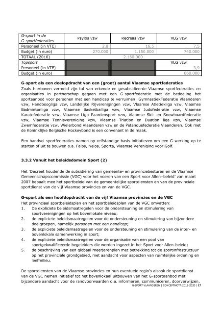 G-sport Vlaanderen Conceptnota 2012-2020 - Vlaamse ...