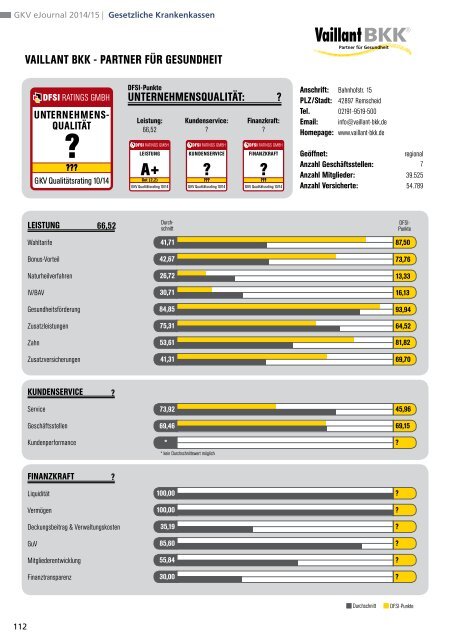 DFSI-Studie 2014: GESETZLICHE KRANKENVERSICHERUNG