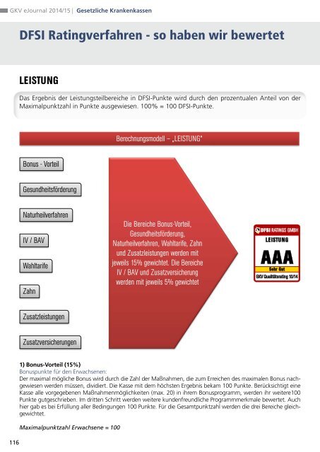 DFSI-Studie 2014: GESETZLICHE KRANKENVERSICHERUNG