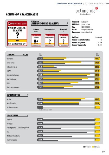 DFSI-Studie 2014: GESETZLICHE KRANKENVERSICHERUNG