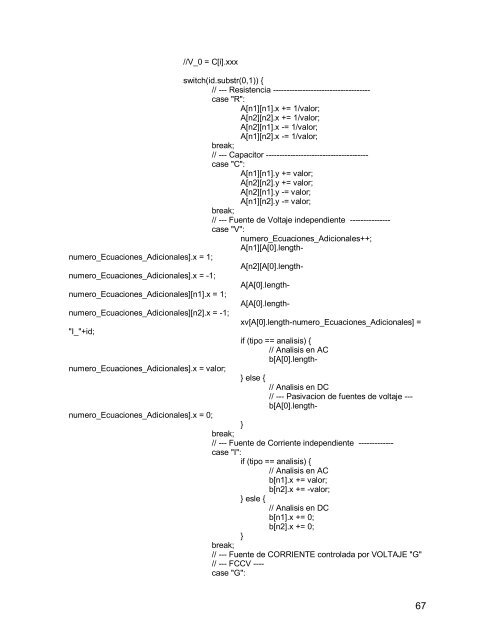 Tesis Simulador Circuitos 3D.pdf - MaestrÃ­a en Ciencias de la ...