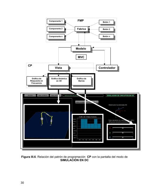 Tesis Simulador Circuitos 3D.pdf - MaestrÃ­a en Ciencias de la ...