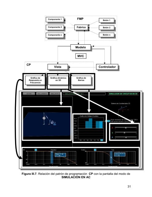 Tesis Simulador Circuitos 3D.pdf - MaestrÃ­a en Ciencias de la ...