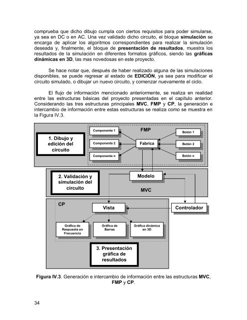 Tesis Simulador Circuitos 3D.pdf - MaestrÃ­a en Ciencias de la ...