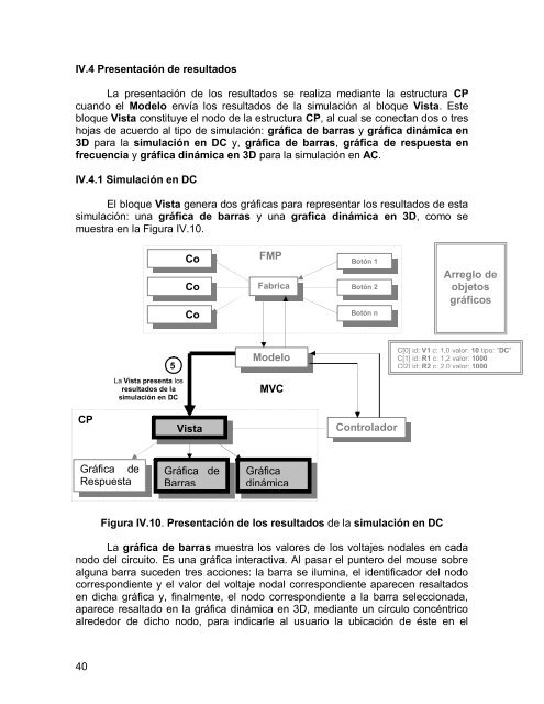 Tesis Simulador Circuitos 3D.pdf - MaestrÃ­a en Ciencias de la ...