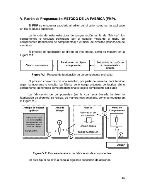 Tesis Simulador Circuitos 3D.pdf - MaestrÃ­a en Ciencias de la ...