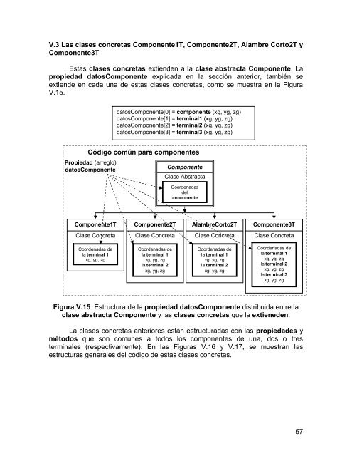 Tesis Simulador Circuitos 3D.pdf - MaestrÃ­a en Ciencias de la ...