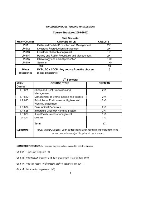 LIVESTOCK PRODUCTION AND MANAGEMENT Course Structure ...