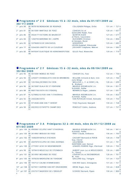 Concours : AGRIBEX BBB 2011 championne des vaches mixtes ...