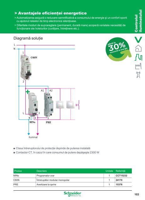 EficienÅ£a energeticÄ - Schneider Electric