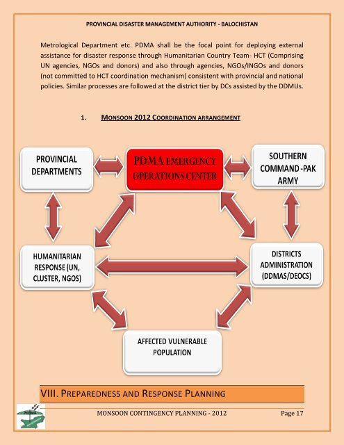 Balochistan - NDMA