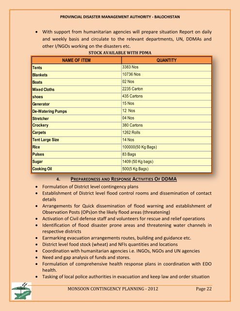 Balochistan - NDMA