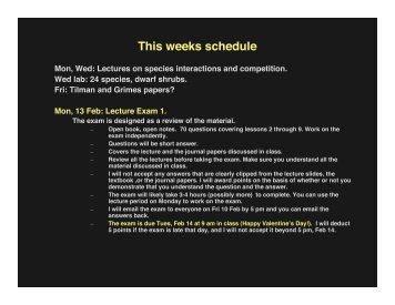 Lectures on species interactions and competition