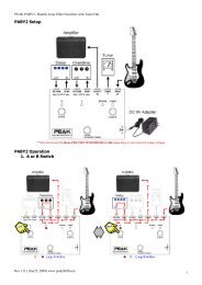 PABY2 Setup PABY2 Operation 1. A or B Switch - Rhythm Active