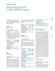 Electoral processes in the Mediterranean - IEMed