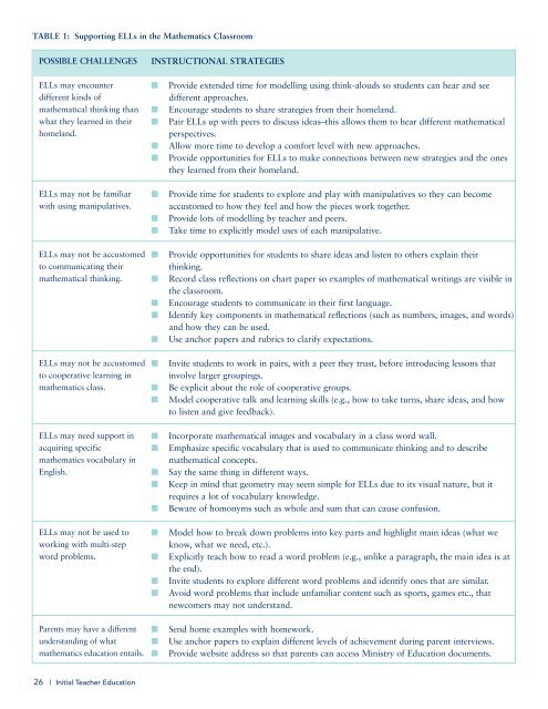 Initial Teacher Education: Enriching and Extending Partnerships