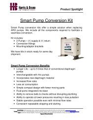 Smart Pump Conversion Kit - Harris & Bruno