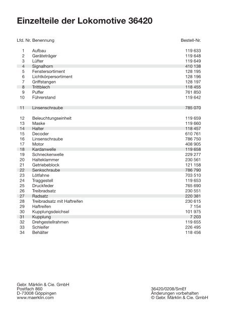 Ersatzteil-Liste märklin 36420 Ludmilla Baureihe 232 Diesellokmotive