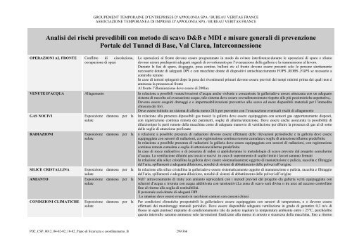PD2_CSP_0012_04-02-0.. - VIA - Regione Piemonte