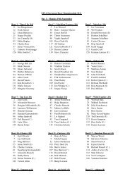 Boat draw - day sheets - EFSA England