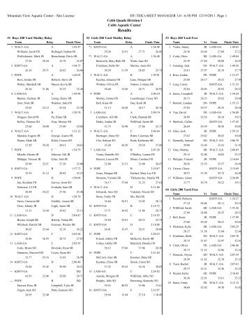 Results - KMHS Swimming and Diving