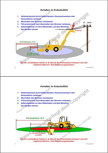 Seminar 07 - Schaltanlagen - HAAG Elektronische Messgeräte GmbH