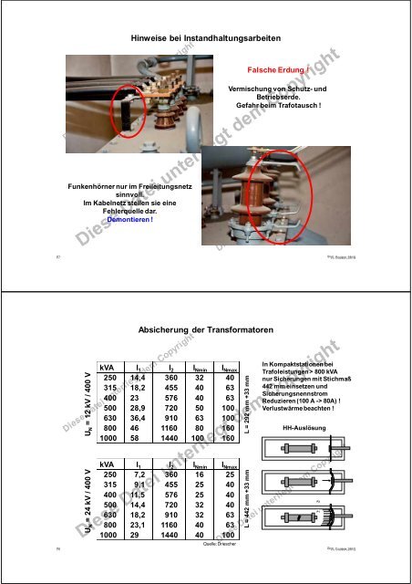 Seminar 07 - Schaltanlagen - HAAG Elektronische Messgeräte GmbH