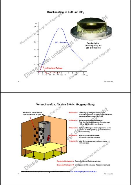 Seminar 07 - Schaltanlagen - HAAG Elektronische Messgeräte GmbH