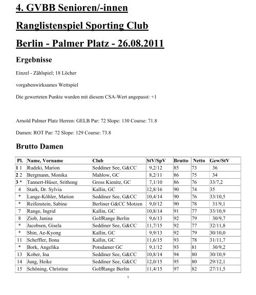 4. GVBB Senioren/innen Ranglistenspiel