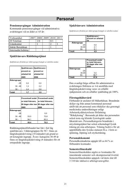 Kommunens organisation - VÃ¤stra MÃ¤lardalens KommunalfÃ¶rbund