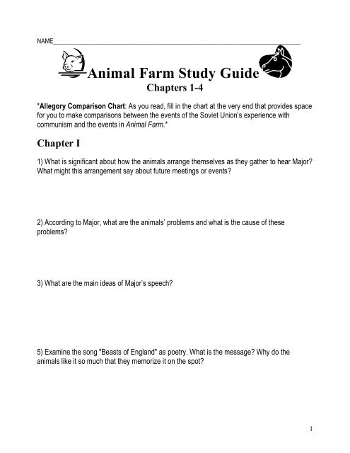 Animal Farm Allegorical Comparison Chart