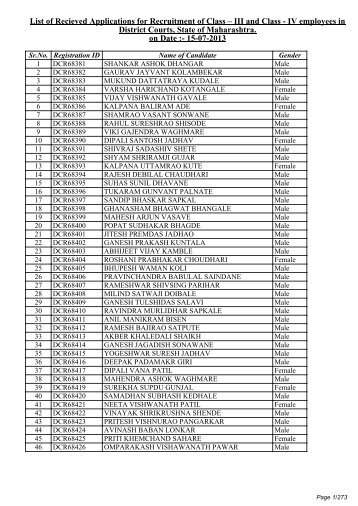 List of Recieved Applications for Recruitment of Class â III and Class ...