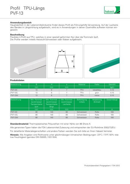 PVF-13 Profil TPU-Längs - Habasit