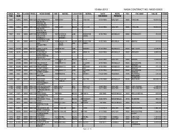 15-Mar-2013 NASA CONTRACT NO. NAS5-03003 - FOIA and ...