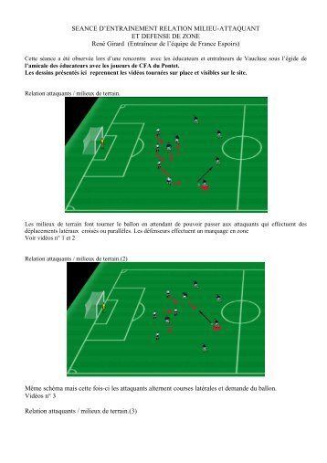 SEANCE D'ENTRAINEMENT RELATION ... - EntraÃ®neur de foot