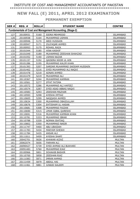 new fall (e) 2011, april 2012 examination - Institute of Cost and ...