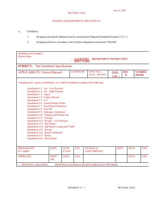 SUBJECT: Pipe Installation Specifications APPLICABILITY: Groton ...