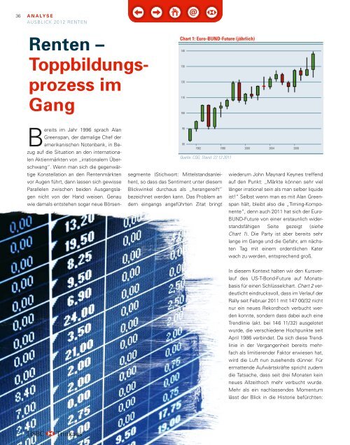 Marktbeobachtung - HSBC Trinkaus