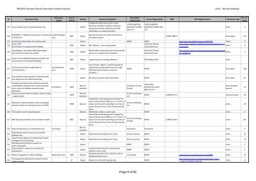 Review Database - Oakdene Hollins