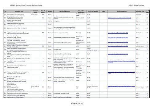 Review Database - Oakdene Hollins