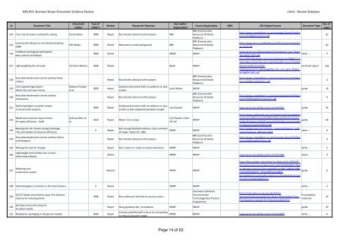 Review Database - Oakdene Hollins