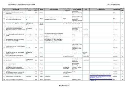 Review Database - Oakdene Hollins