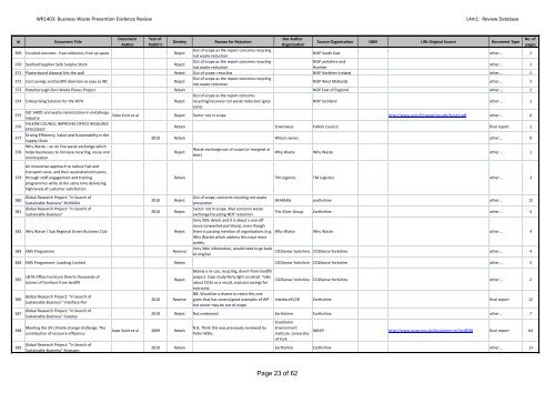 Review Database - Oakdene Hollins