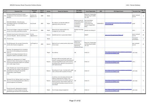 Review Database - Oakdene Hollins