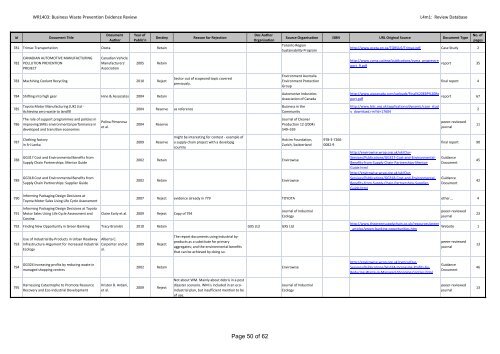 Review Database - Oakdene Hollins