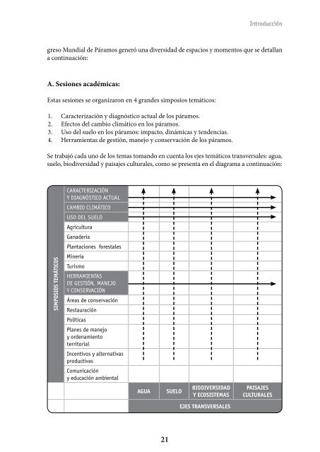 paramundi 2009 - InfoAndina