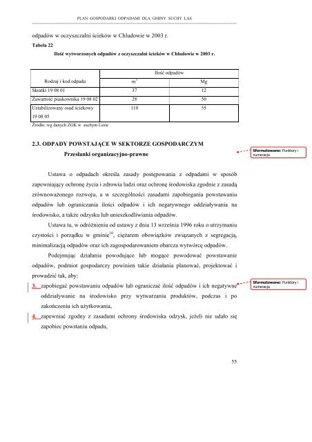 Plan gospodarki odpadami dla gminy Suchy Las - Gmina Suchy Las