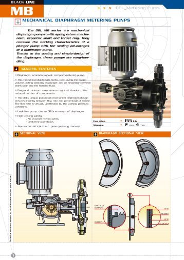 mechanical diaphragm metering punps - Aqua Water Systems