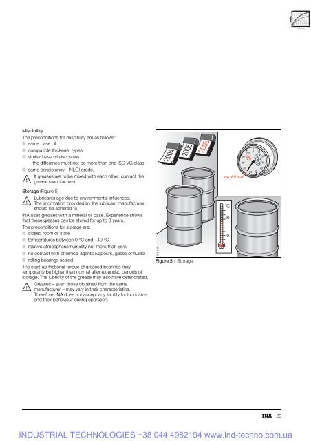 Slewing rings Schaeffler Technologies AG & Co. KG - Industrial ...